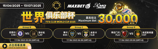 世界俱乐部杯2025火热开战！豪门云集，全球焦点！🏆⚽