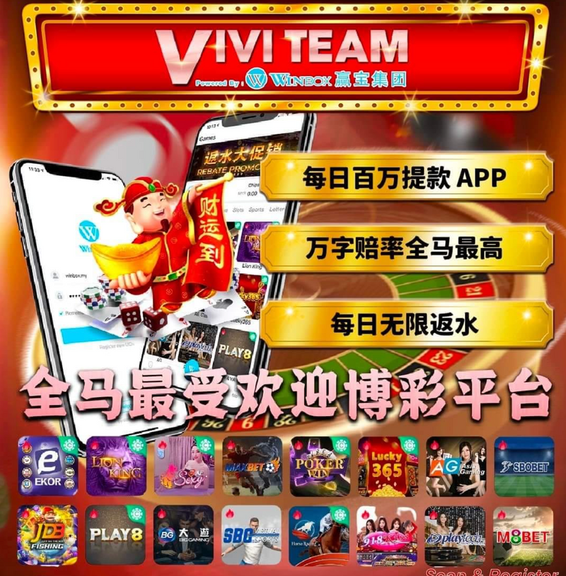 Winbox Login 指南，如何登陆Winbox呢？一文搞定！