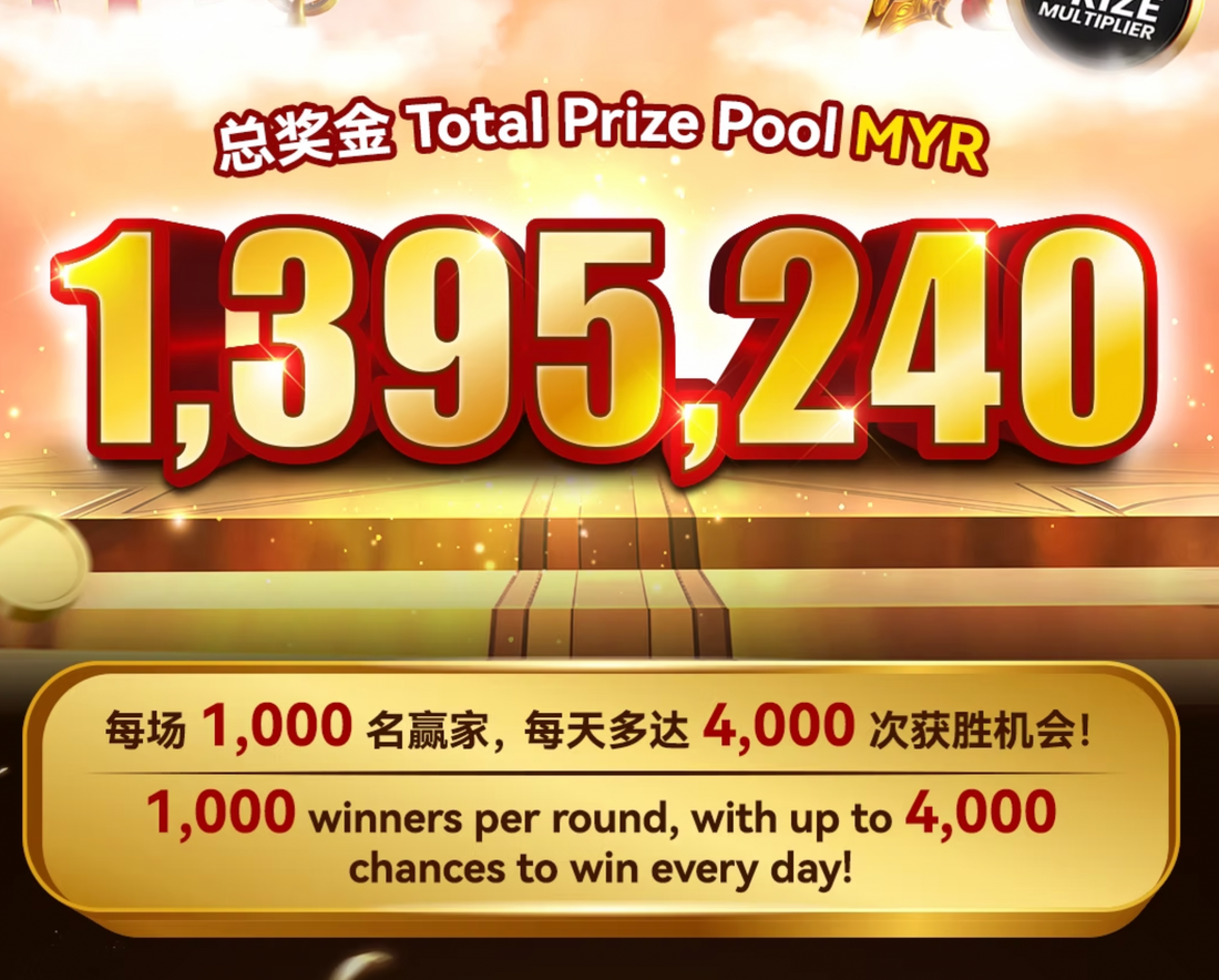 Winbox 天天送活动（Daily Wins）2025 第六季，奖金高达 RM 1,395,240！